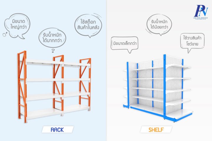 ตอบข้อสงสัย.. Rack กับ Shelf ต่างกันยังไง?