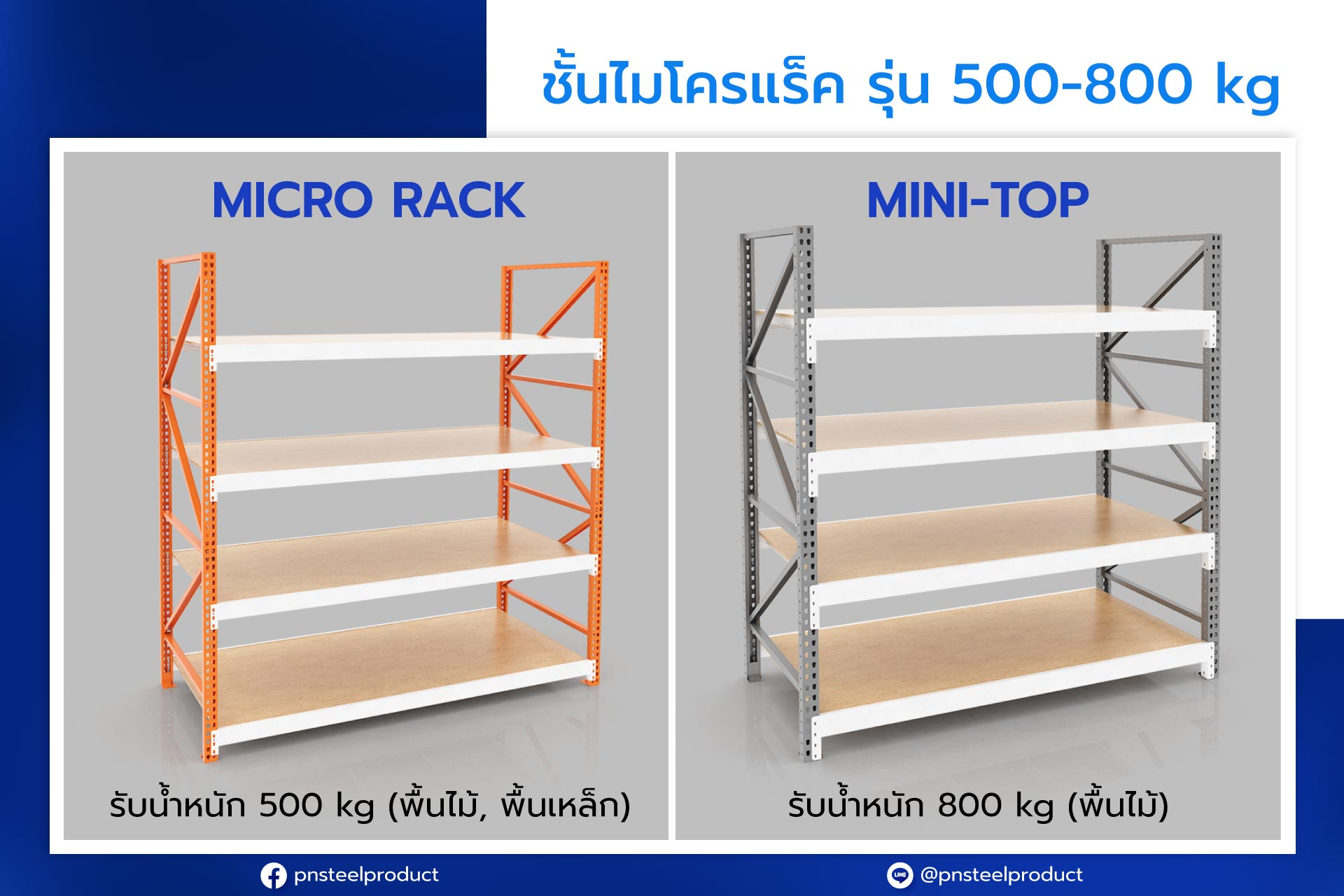 ชั้น Micro Rack รุ่น 500-800 kg